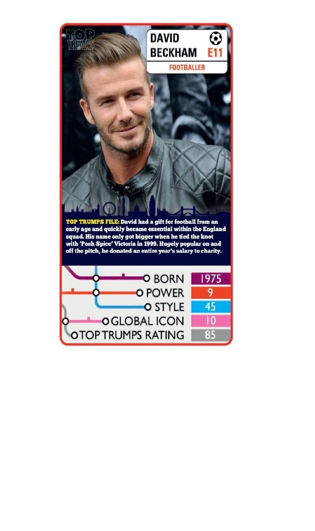 London Top Trumps Collector's Tin Card Game