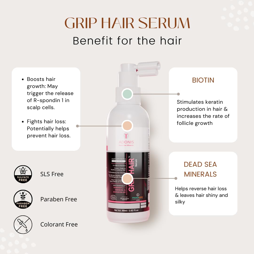 Adonis Grip Hair Serum, 60ml, Hair Care Pack Of 1
