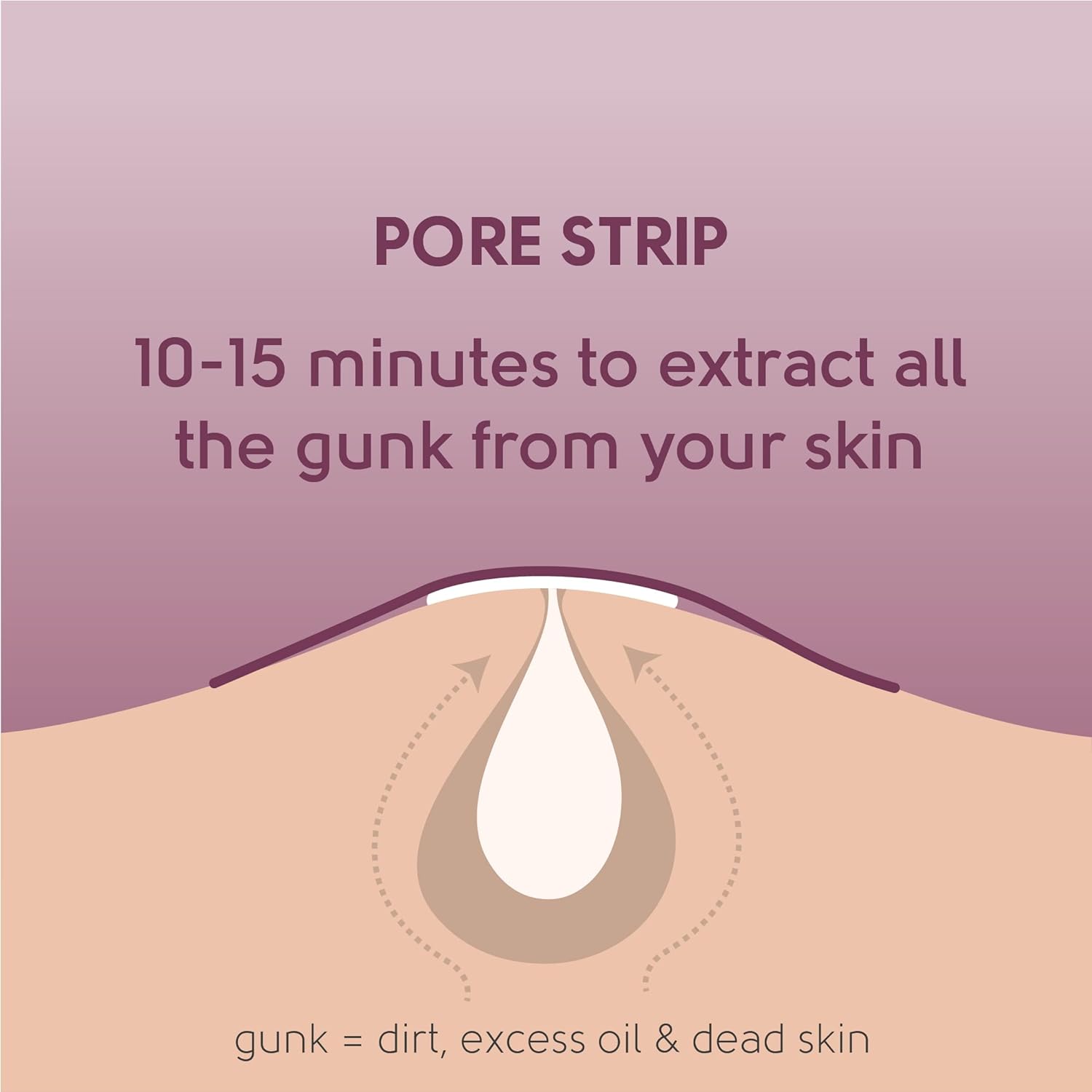 Face Facts Witch Hazel Forehead & Chin Pore Strips